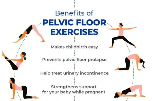 Pelvic Floor Exercises with faecal incontinence Ramsgate